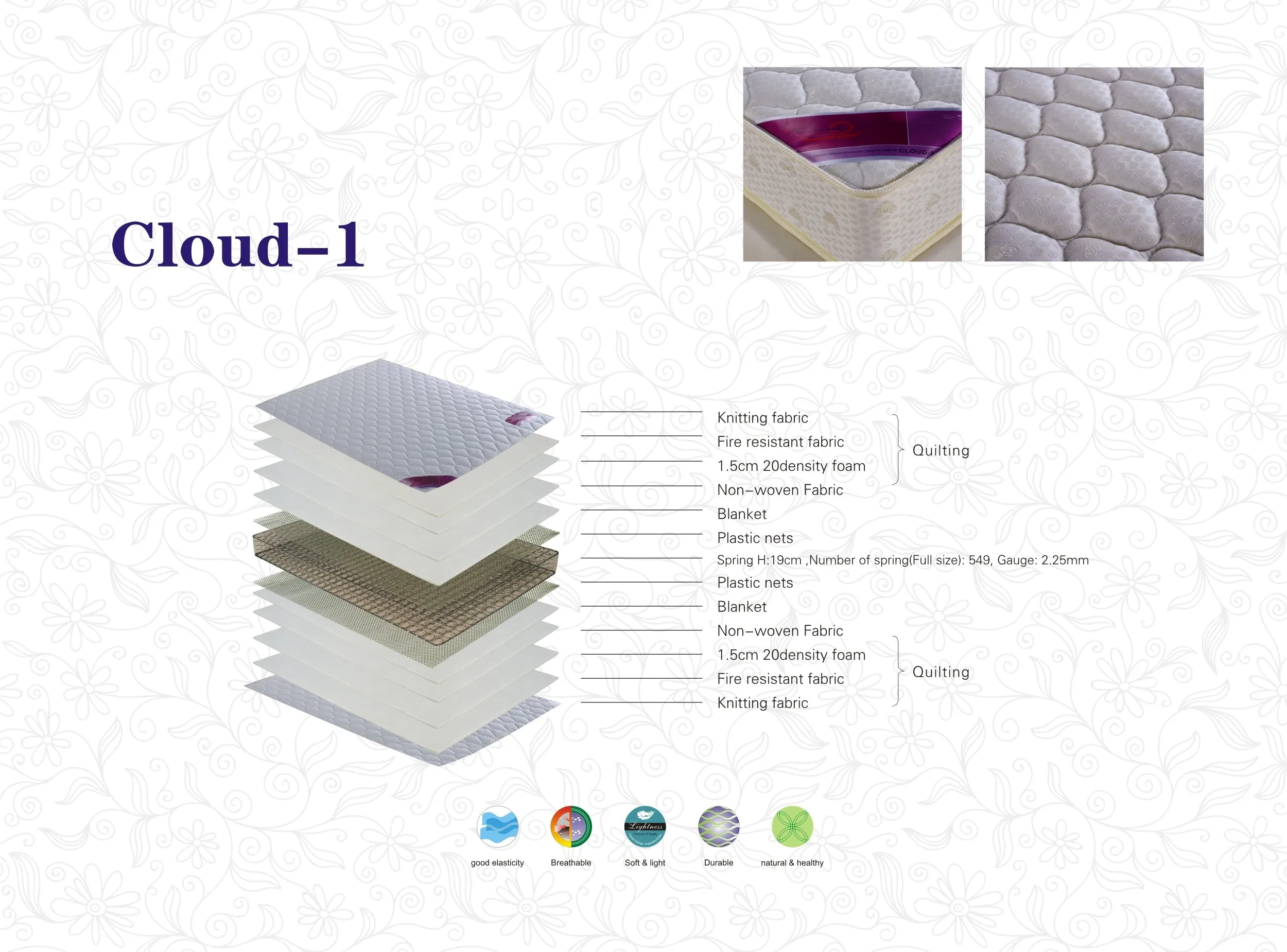 Cloud 1 Extra Firm California King Mattress