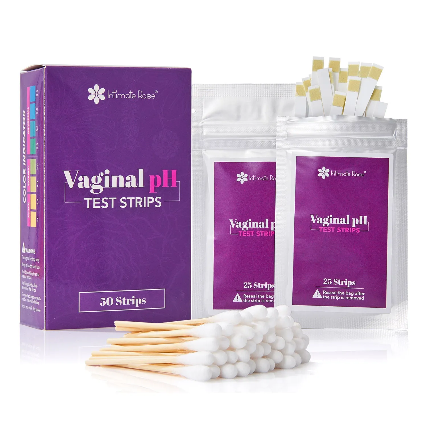 Feminine PH Test Strips